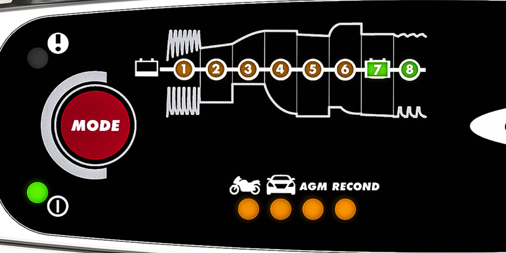 CTEK MXS 5.0 EU acculader 12 Volt