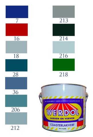 Werdol Coasterlak 16 rood