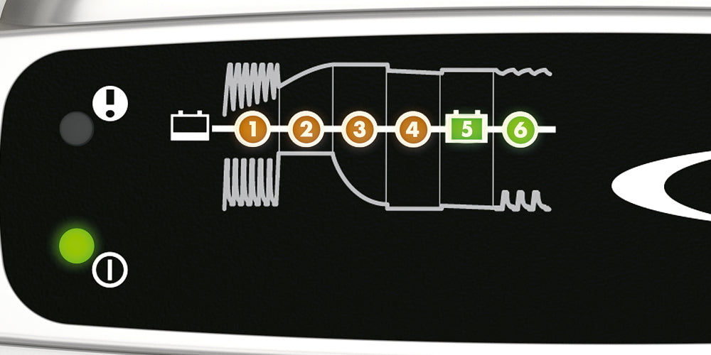 CTEK XS 0.8 acculader