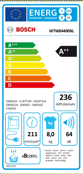 Bosch WTW84400NL Warmtepompdroger met Zelfreinigende Condensor