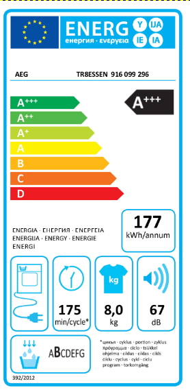 AEG TR8ESSEN warmtepompdroger met 75,= cashback via AEG