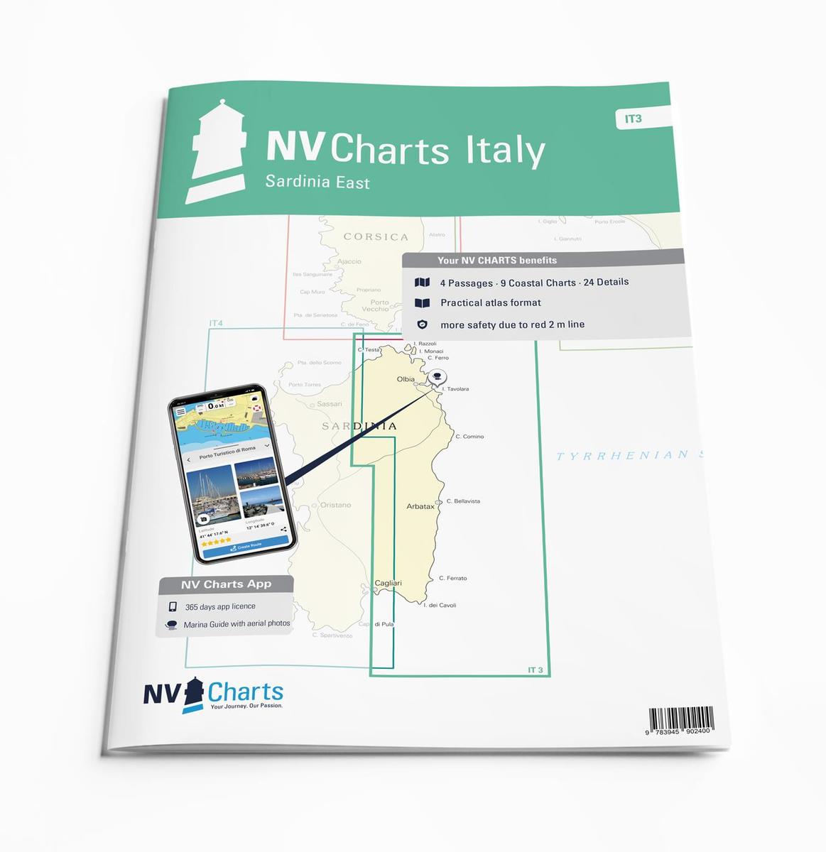 NV Atlas Italy IT3 Sardinia East